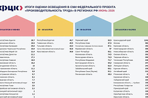 Тверская команда в топе России: РЦК Верхневолжья — на 7-м месте по популяризации нацпроекта